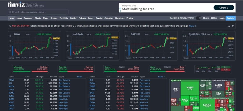 Top 10 USA Stock market trading signals providers