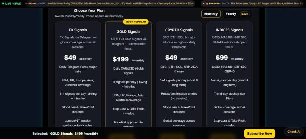 Top 10 Gold Trading Signals Providers