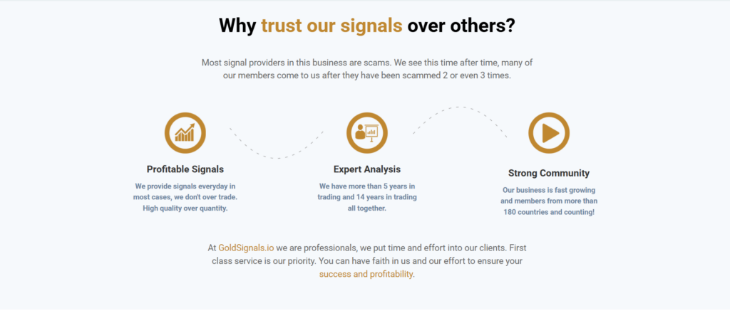 Top 10 Gold Trading Signals Providers