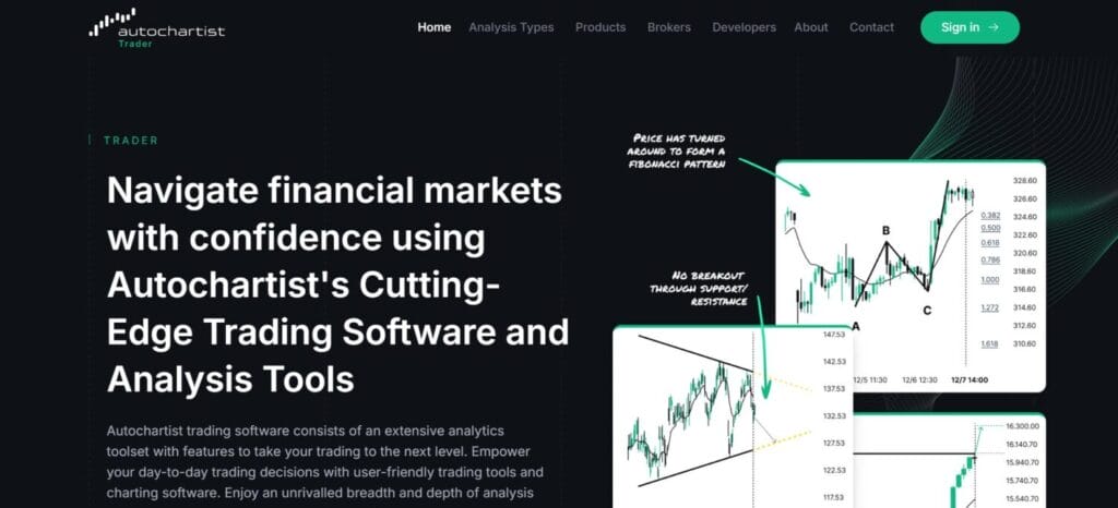 Top 10 Commodity Trading Signals Providers