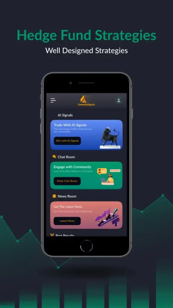 Top 10 Commodity Trading Signals Providers