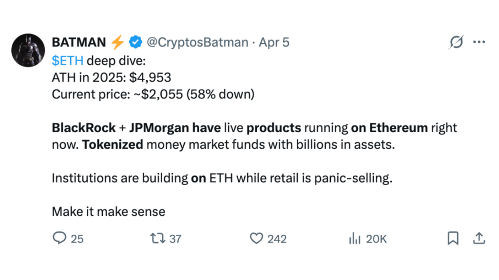 Institutional capital is fueling the surge