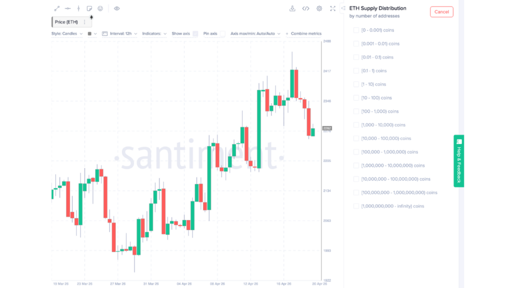 The number of wallets holding at least 100,000 ETH increased to 57 within a week (Source: Santiment)