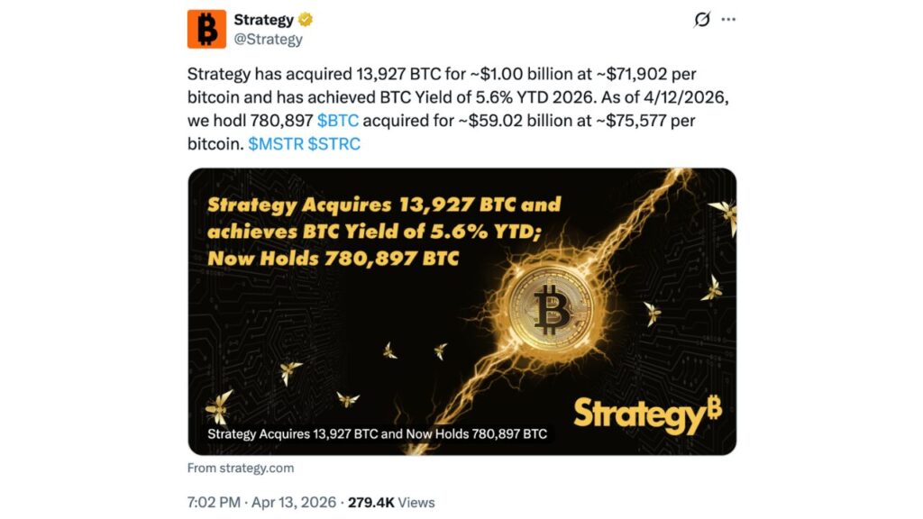 Strategy bought 13,927 bitcoin for $1 billion