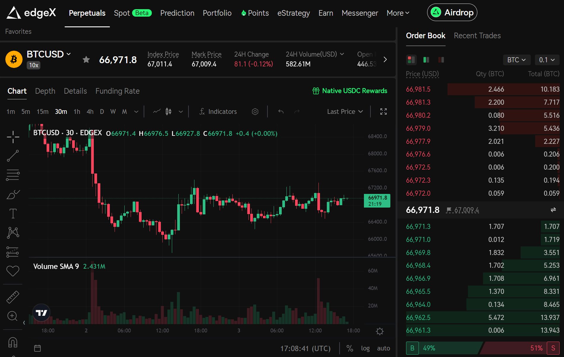 Step 4: Start Trading and Earning Points