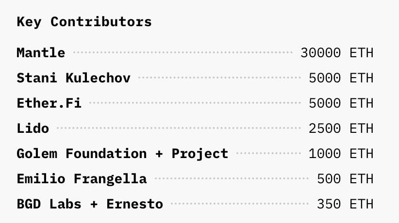 Aave Takes Leading Role in DeFi United Coalition