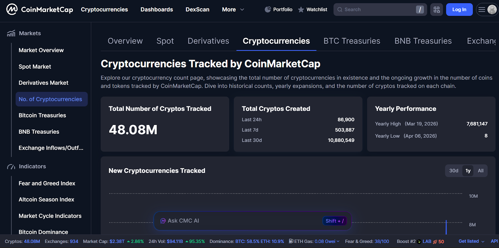 How Many Cryptocurrencies Are There in 2026?