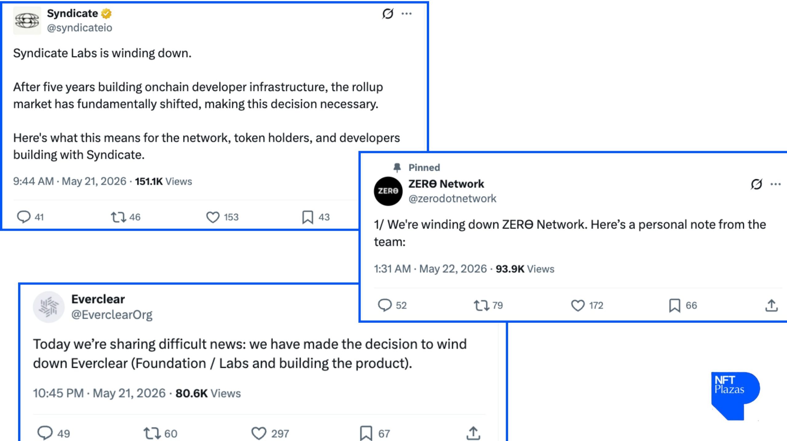 three project's wind down announcement