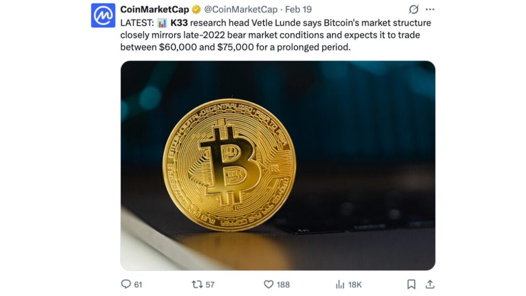 Vetle Lunde says Bitcoin may stay between $60K and $75K as market conditions resemble the late-2022 bear market.