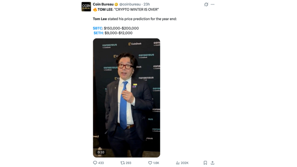 Tom Lee eyes 200K BTC and 12K ETH