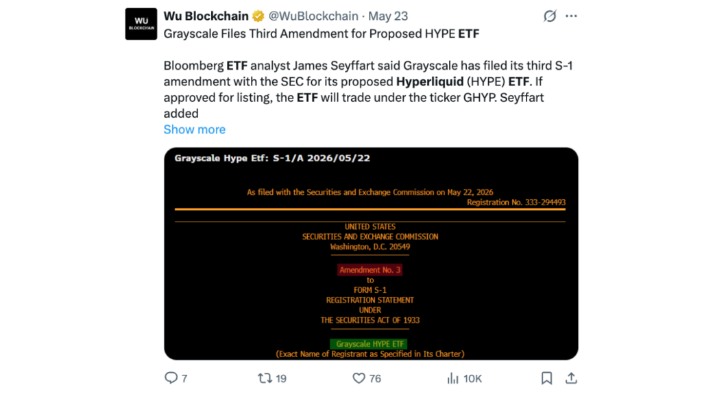 So what did the ETF actually do?