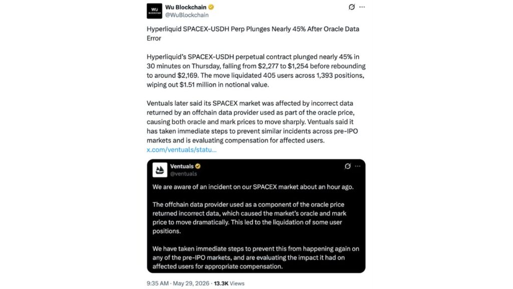 Hyperliquid's Pre-IPO SpaceX Contract Suffers 45% Flash Crash