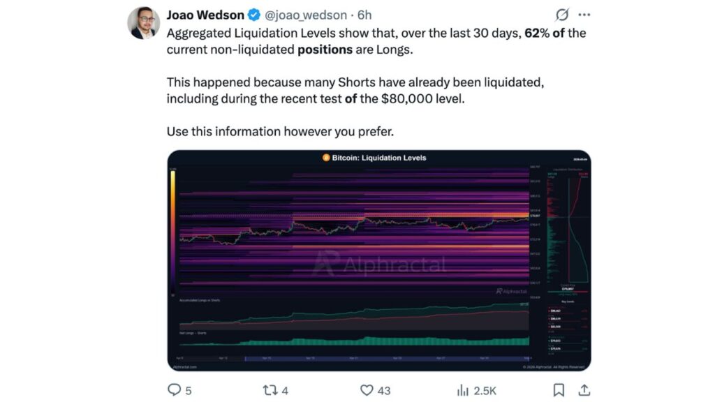 The Short Squeeze Sitting in Plain Sight