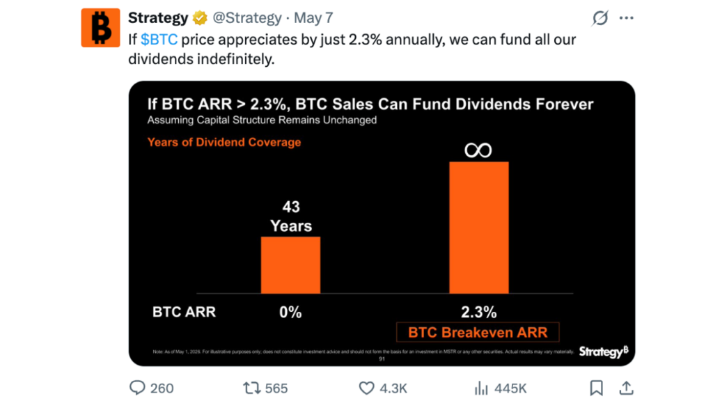 The math behind the move