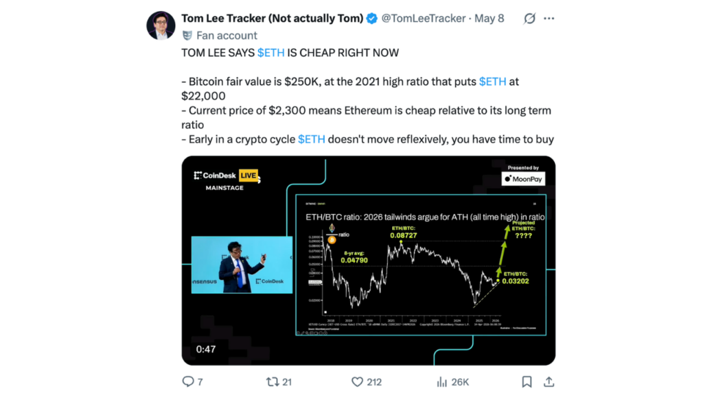 Ethereum's Path to $12K — and Potentially Far Beyond