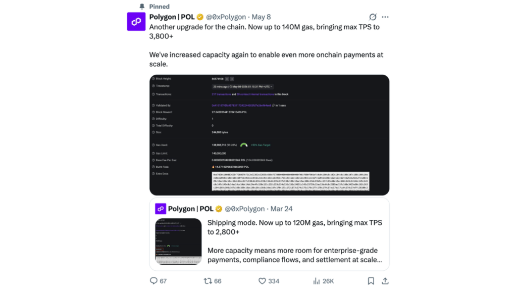 Polygon upgrade
