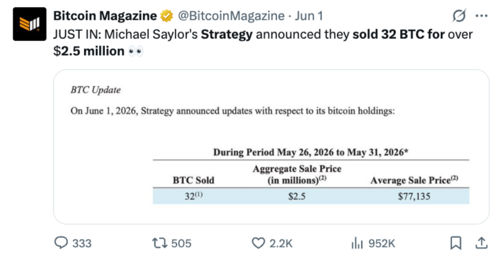 Strategy Sells Bitcoin for First Time Since 2022