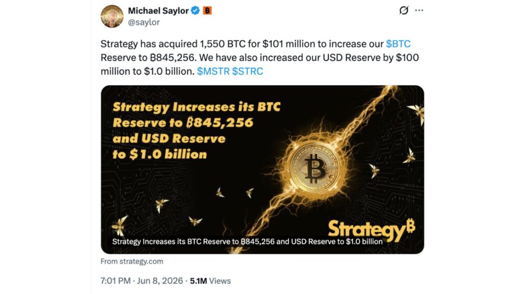 Strategy Acquires 1,550 BTC for $101 Million