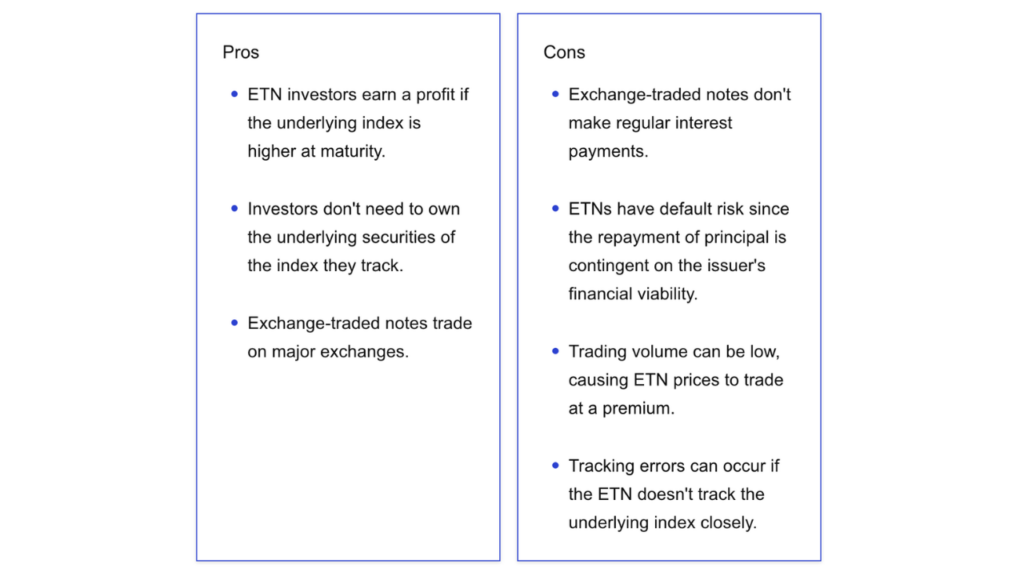 Pros and Cons of Exchange-Traded Notes (ETNs) (Source: Coinpedia)