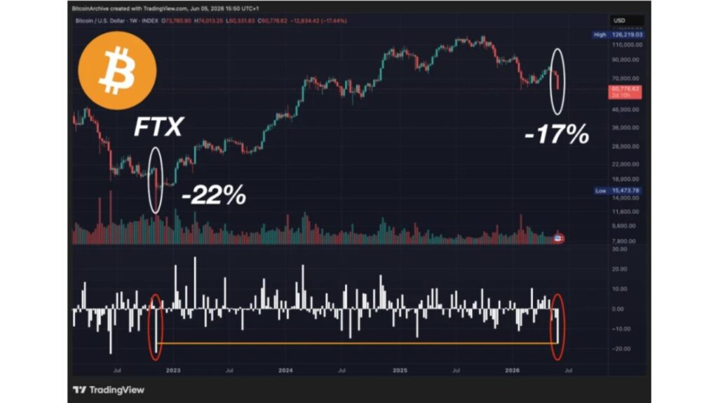 Solana Exchange Raydium Hit With $1.34 Million Exploit as DeFi Attacks Grow
