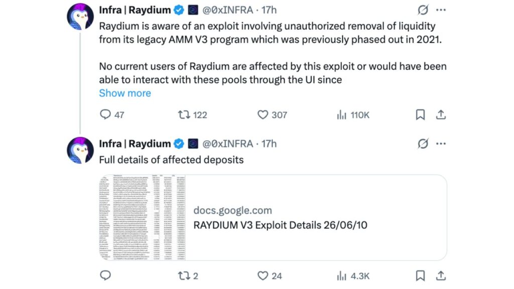 Solana Exchange Raydium Hit With $1.34 Million Exploit as DeFi Attacks Grow