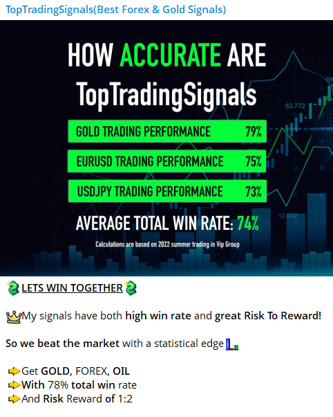 Top Trading Signals Telegram group showing high performance, including a 79% winrate on gold, 75% EURUSD, 73% USDJPY