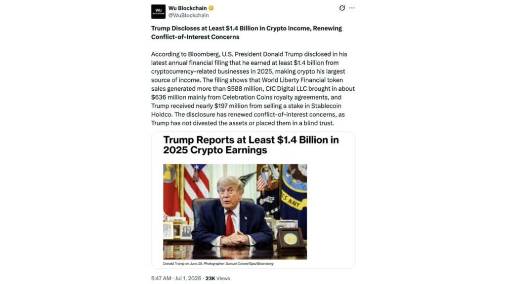Trump Discloses at Least $1.4 Billion in Crypto Income