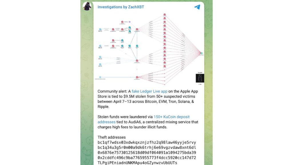 A fake Ledger app on the Apple App Store drained $9.5 million in crypto (Source: ZachXBT)