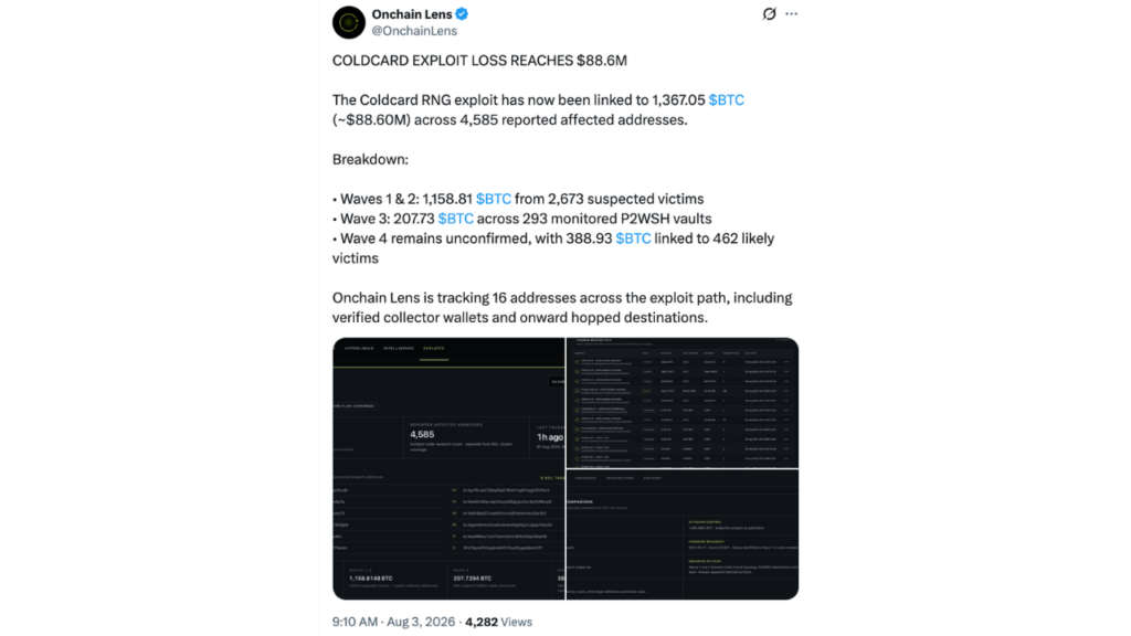Bitcoin cold-wallet attack spreads to 4,500 addresses as losses near $89 million