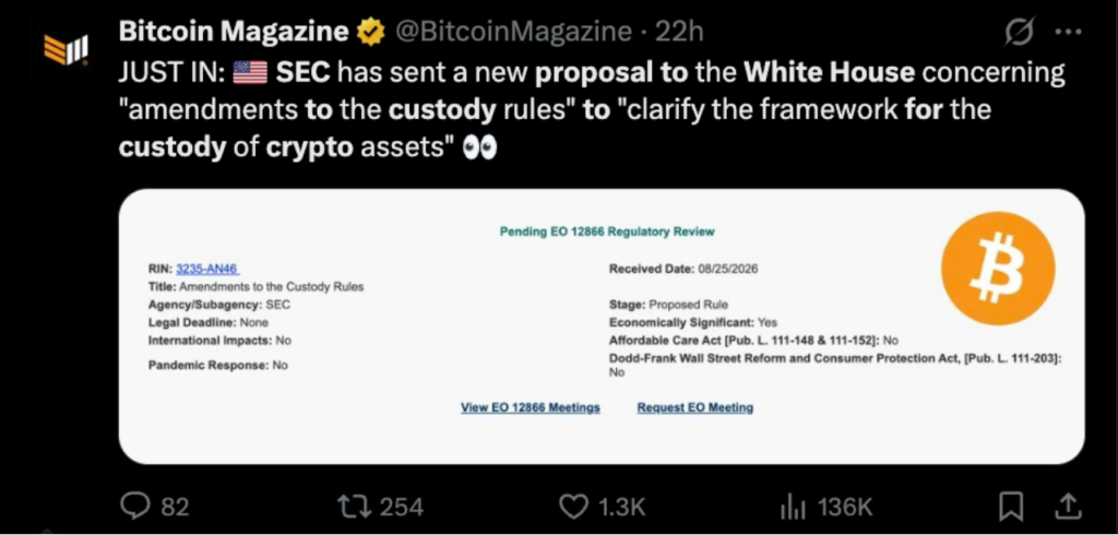 The SEC has sent proposed crypto custody rule changes to the White House for review