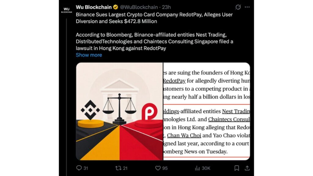 Binance Affiliates Sue RedotPay Founders for $473 Million Over User Diversion (Source: X)