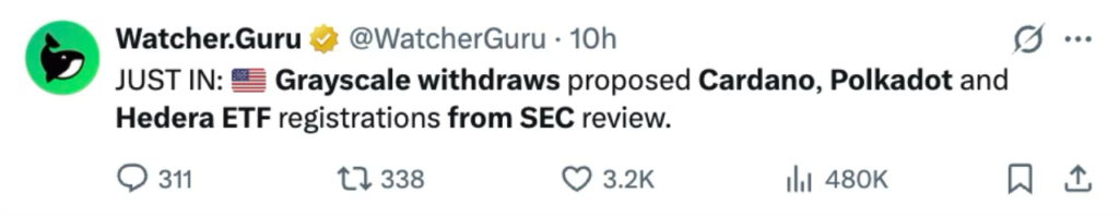 Grayscale Withdraws Cardano, Hedera and Polkadot ETF Filings From SEC