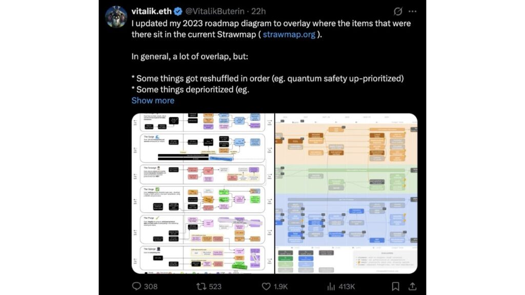 Vitalik Buterin Updates Ethereum Roadmap (Source: X)