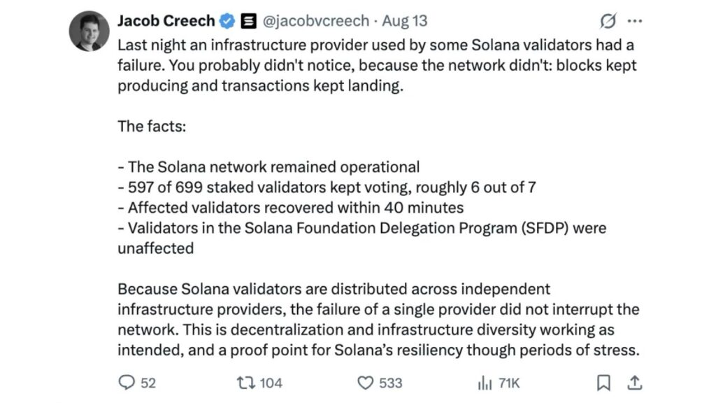 Solana Remained Operational