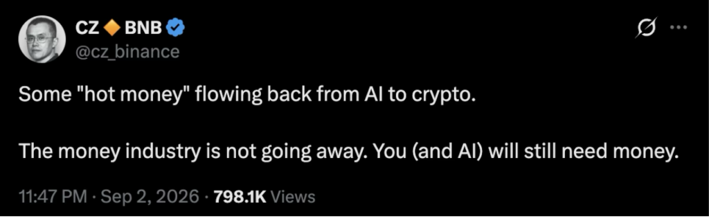 CZ’s Status on X (Source: X)