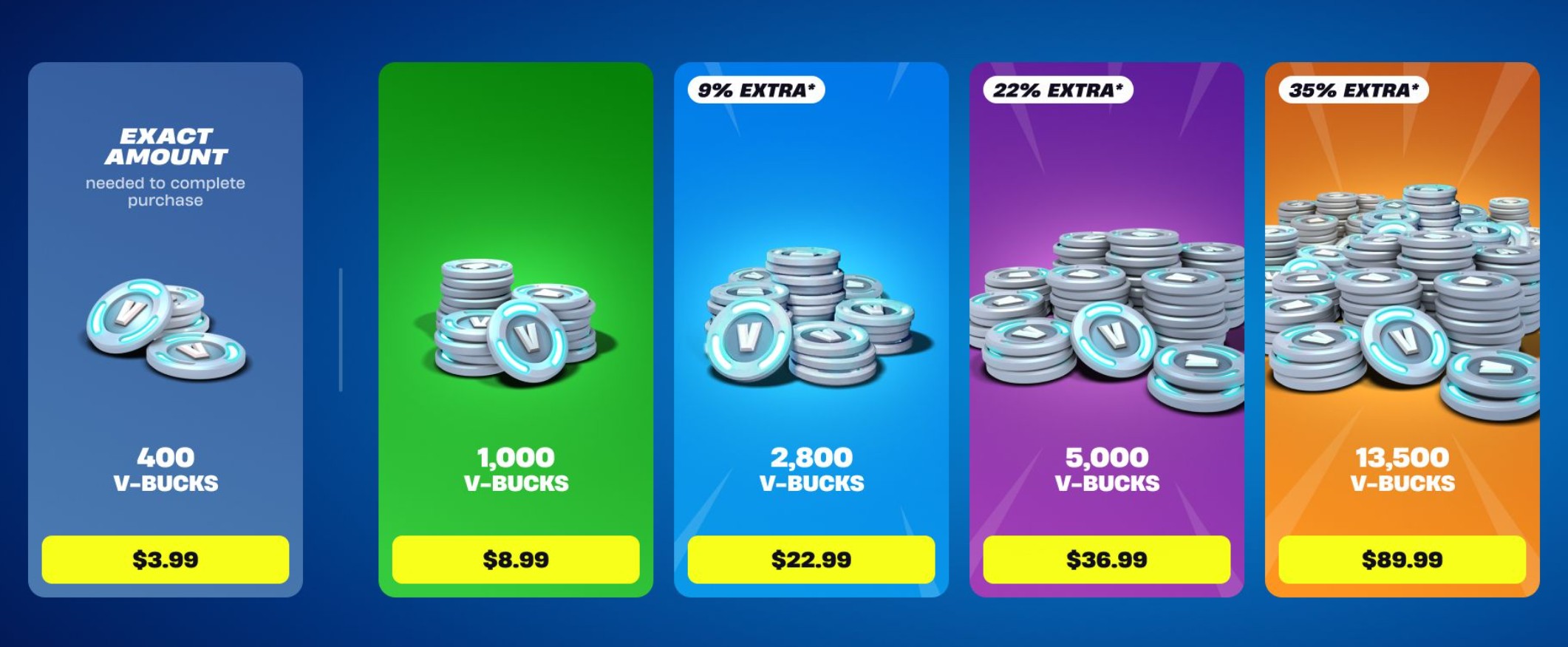 V-Bucks Fortnite